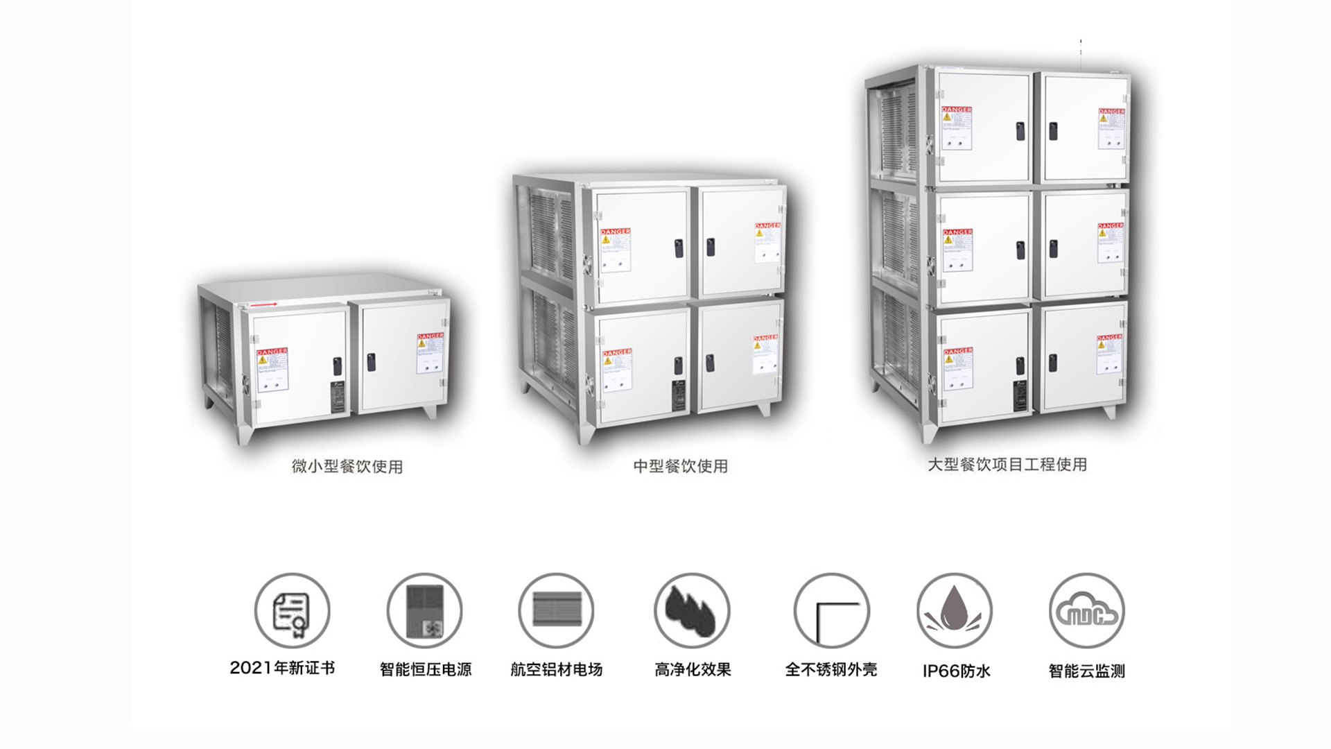 高效油煙凈化器有哪些特點(diǎn)？如何選擇？